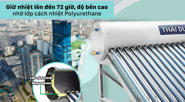 Lớp cách nhiệt Polyurethane siêu giữ nhiệt lên đến 72h Lớp cách nhiệt Polyurethane siêu giữ nhiệt lên đến 72h