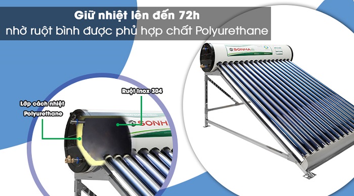 Lớp cách nhiệt Polyurethane siêu giữ nhiệt lên đến 72h Lớp cách nhiệt Polyurethane siêu giữ nhiệt lên đến 72h
