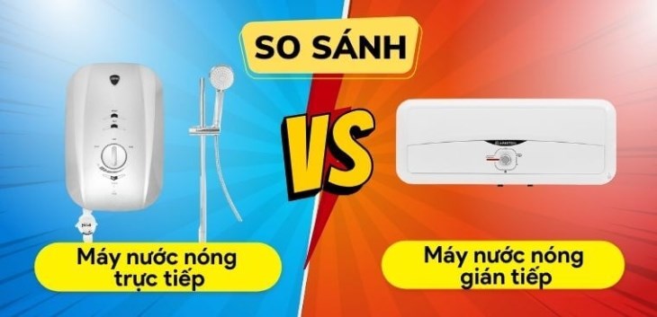 Quyết định giữa máy nước nóng trực tiếp hay gián tiếp Quyết định giữa máy nước nóng trực tiếp hay gián tiếp