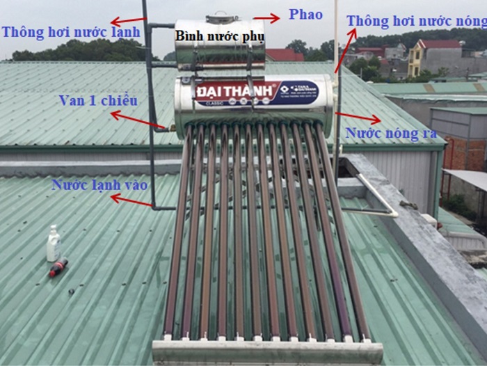 Hình ảnh lắp đặt thực tế Bồn Phụ Máy nước nóng mặt trời trên mái tôn Hình ảnh lắp đặt thực tế Bồn Phụ Máy nước nóng mặt trời trên mái tôn