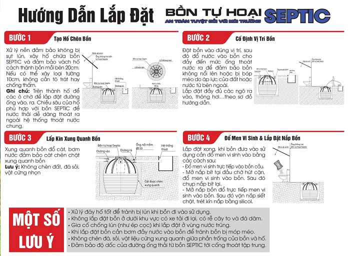 Hướng dẫn lắp bồn tự hoại Septic Sơn Hà Hướng dẫn lắp bồn tự hoại Septic Sơn Hà