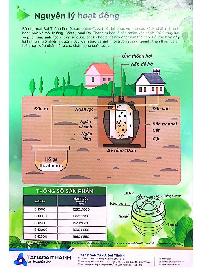 Cấu tạo Bể tự hoại Đại Thành Cấu tạo Bể tự hoại Đại Thành