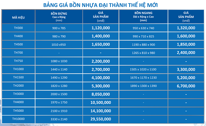 kich-thuoc-bon-nhua-dai-thanh-the-he-moi kich-thuoc-bon-nhua-dai-thanh-the-he-moi