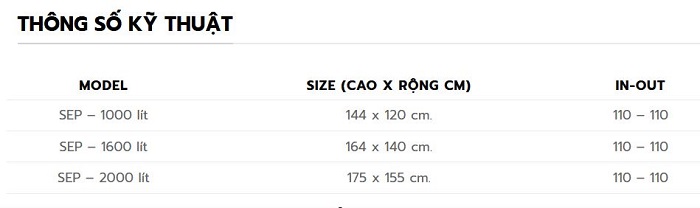 Kích thước Bồn nhựa tự hoại Thái Lan Kích thước Bồn nhựa tự hoại Thái Lan