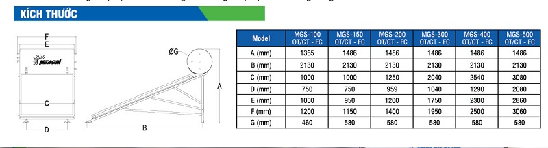 Kích thước Máy tấm phẳng chịu áp Megasun từ 150L đến 500L Kích thước Máy tấm phẳng chịu áp Megasun từ 150L đến 500L