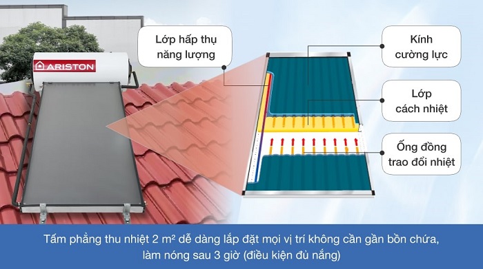 Giá máy năng lượng mặt trời tấm phẳng Ariston Giá máy năng lượng mặt trời tấm phẳng Ariston