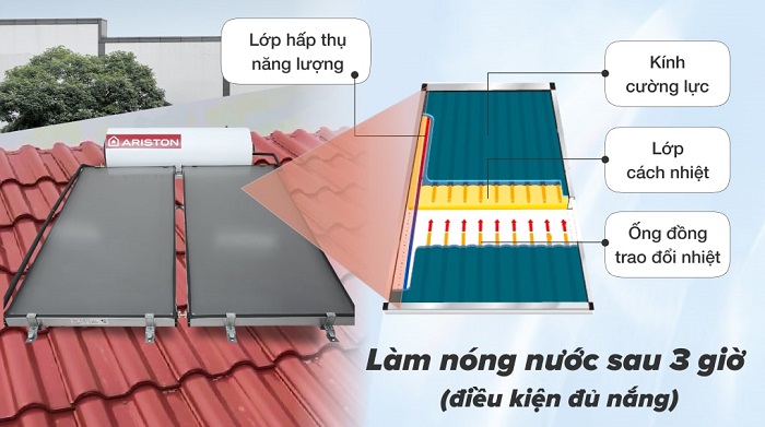 Máy nước nóng năng lượng mặt trời nhập khẩu Ariston Máy nước nóng năng lượng mặt trời nhập khẩu Ariston