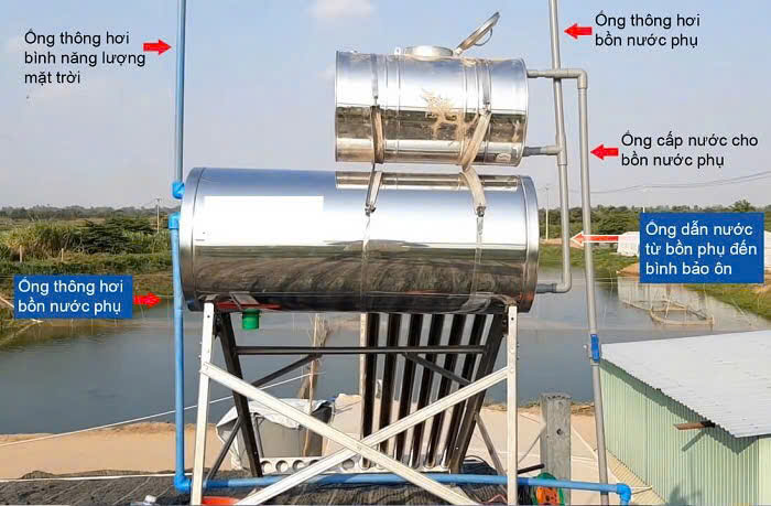 Sơ đồ lắp đặt Bồn nước phụ Sơ đồ lắp đặt Bồn nước phụ