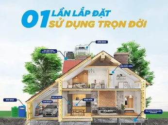 Trọn bộ sản phẩm Tân Á Đại Thành - Phồn Vinh cuộc sống Việt