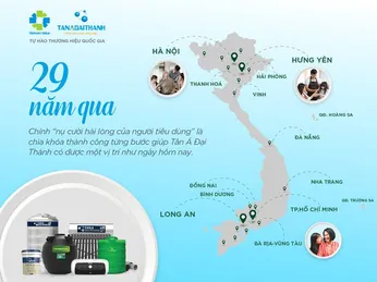 Giá sản phẩm Tân Á Đại Thành năm 2023, Giá ưu đãi, Khuyến mãi 