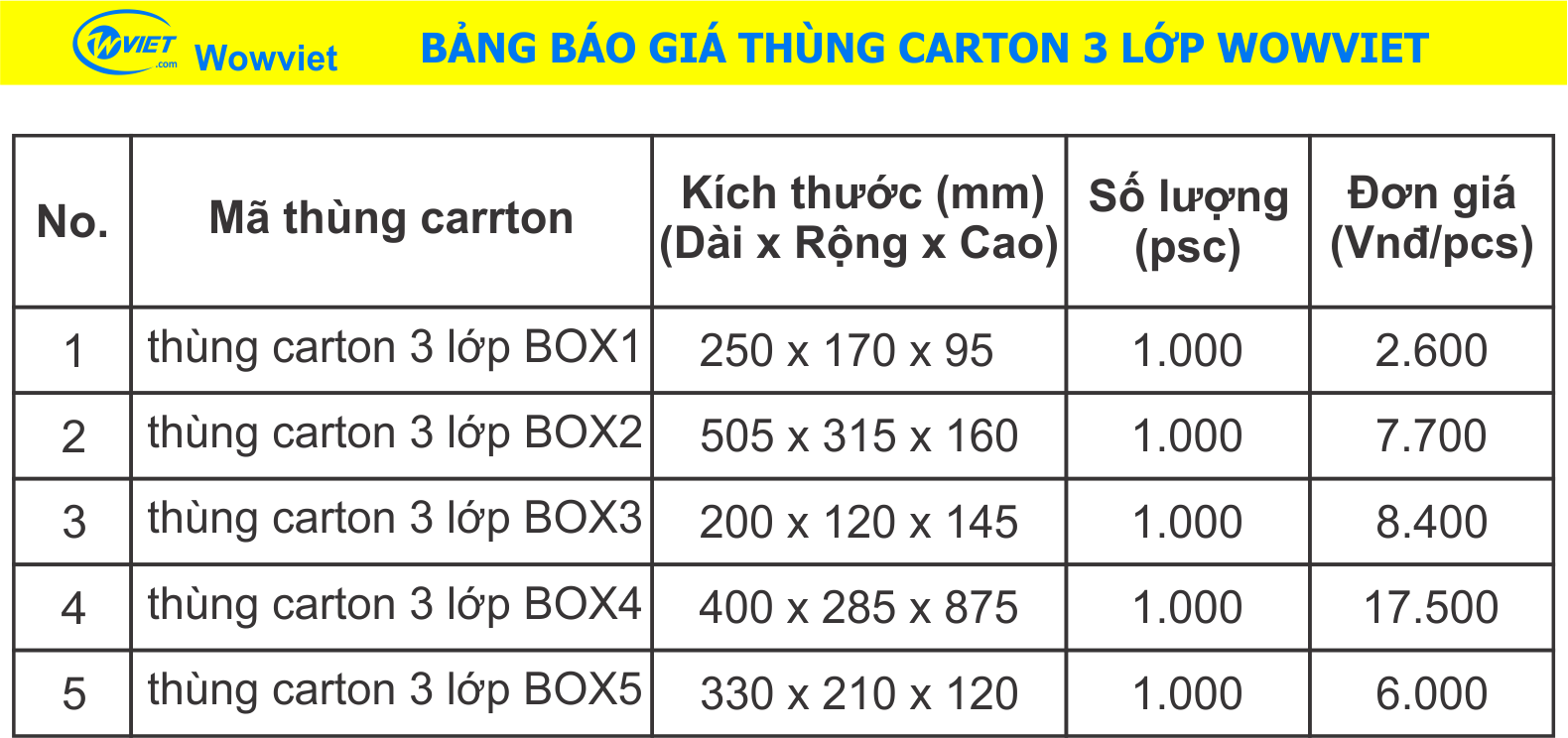 BẢNG GIÁ THÙNG CARTON 3 LỚP WOWVIET BẢNG GIÁ THÙNG CARTON 3 LỚP WOWVIET