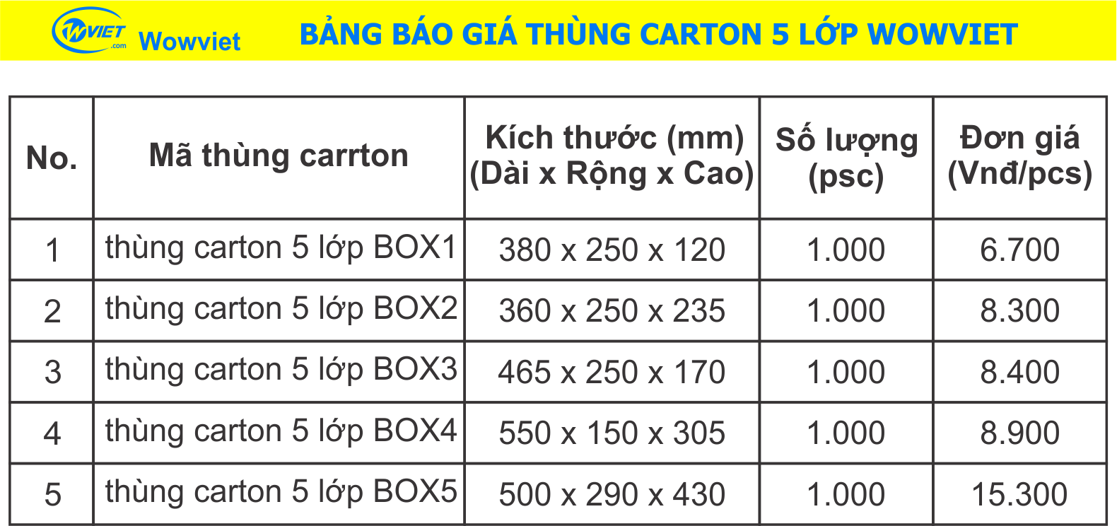 bảng báo giá thùng carton 5 lớp wowviet bảng báo giá thùng carton 5 lớp wowviet