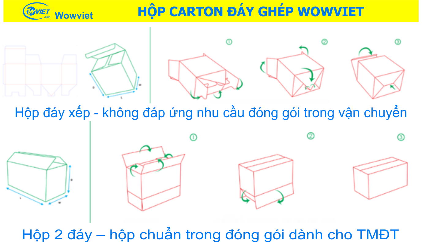 hộp carton đáy ghép wowviet hộp carton đáy ghép wowviet