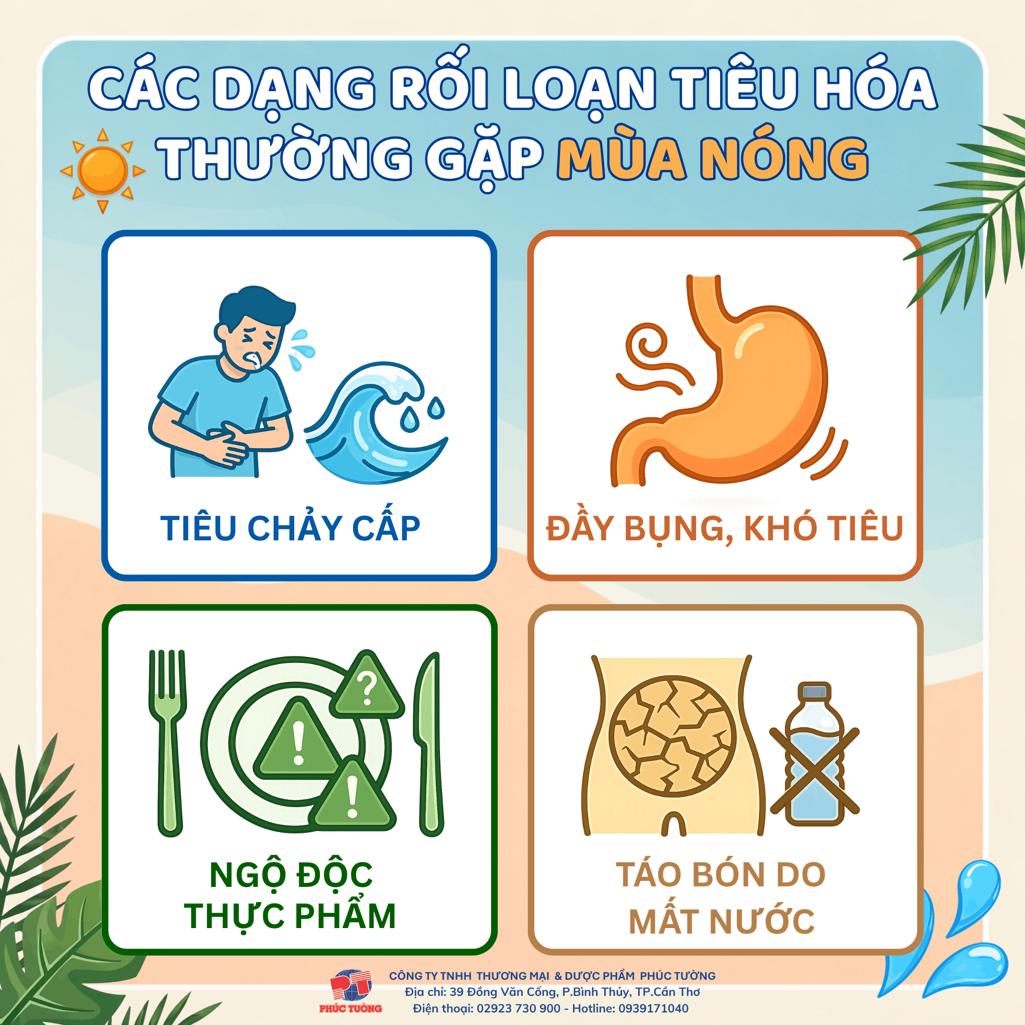 Các dạng rối loạn tiêu hóa thường gặp mùa nóng Các dạng rối loạn tiêu hóa thường gặp mùa nóng