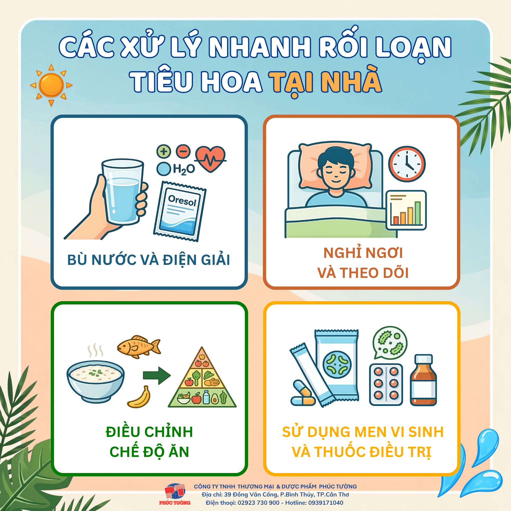 Cách xử lý nhanh rối loạn tiêu hóa tại nhà Cách xử lý nhanh rối loạn tiêu hóa tại nhà