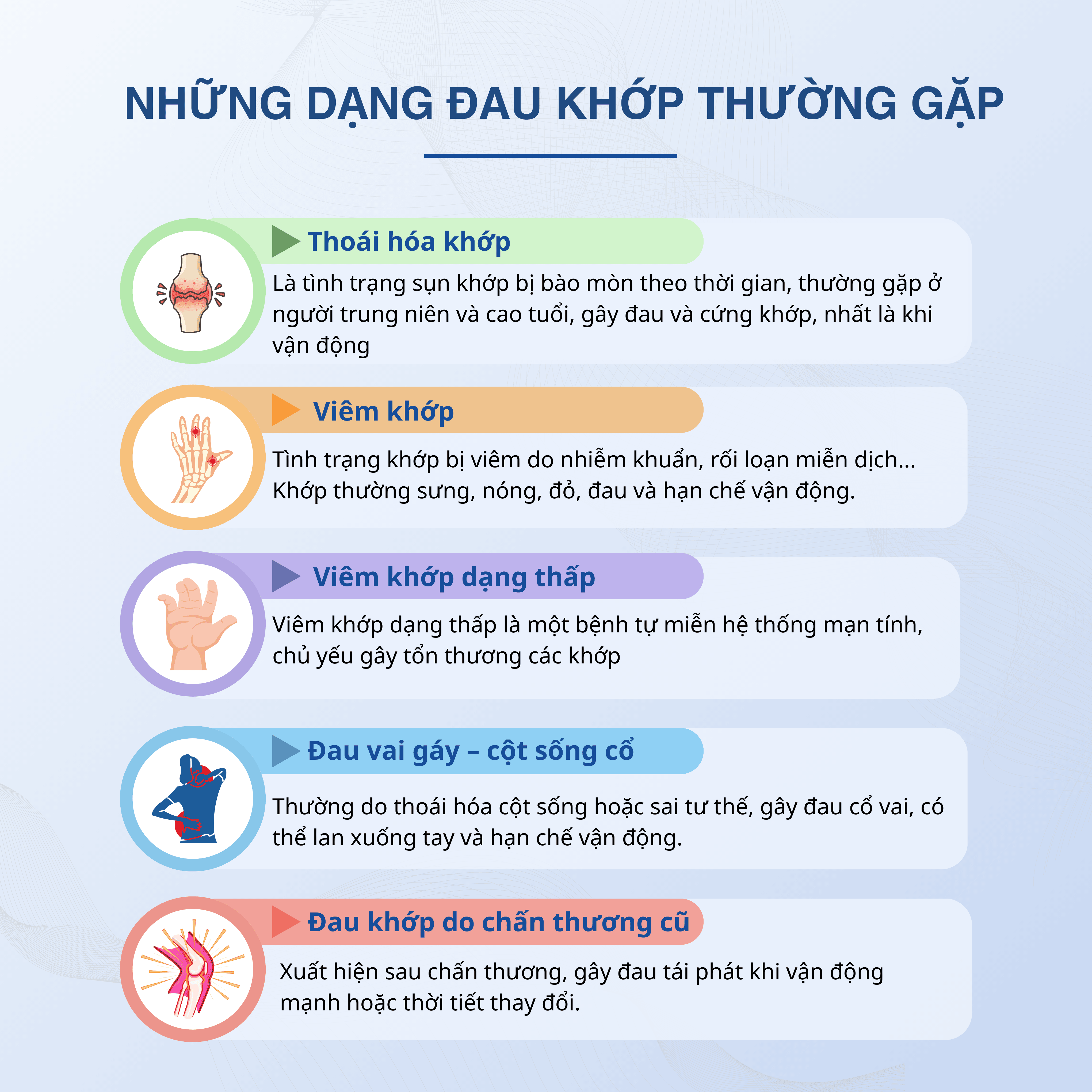 Những Dạng Đau Khớp Thường Gặp Vào Mùa Lạnh Những Dạng Đau Khớp Thường Gặp Vào Mùa Lạnh