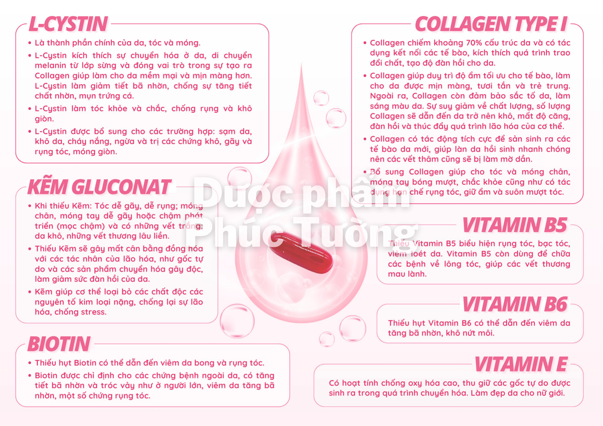 Bảng công dụng thành phần của Elaskin PT Bảng công dụng thành phần của Elaskin PT