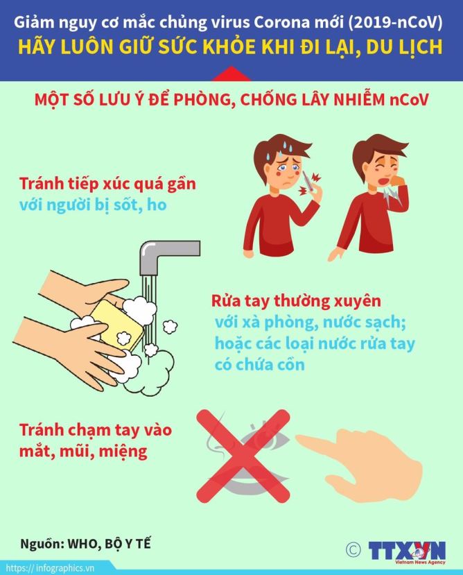 Tránh tiếp xúc quá gần với người bị sốt hay bị ho Tránh tiếp xúc quá gần với người bị sốt hay bị ho