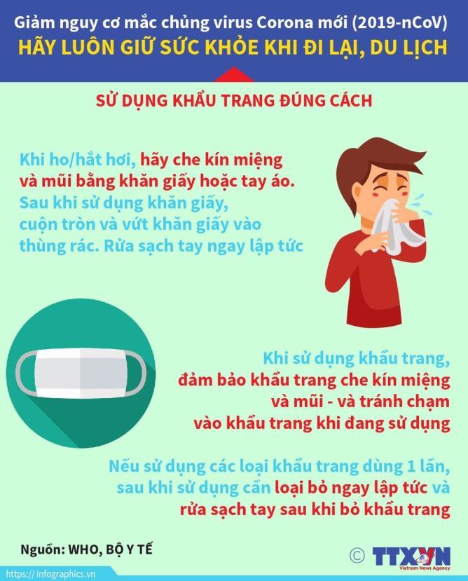 Khi ho hay hắt hơi, hãy che kín miệng và mũi bằng khăn giấy hoặc tay áo Khi ho hay hắt hơi, hãy che kín miệng và mũi bằng khăn giấy hoặc tay áo