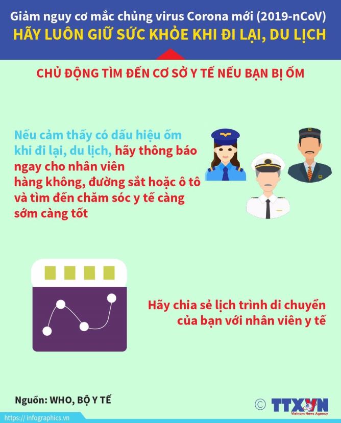Chủ động tìm đến cơ sở y tế nếu bạn bị ốm Chủ động tìm đến cơ sở y tế nếu bạn bị ốm