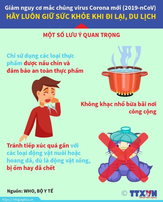 Lưu ý quan trọng để phòng, chống lây nhiễm nCoV Lưu ý quan trọng để phòng, chống lây nhiễm nCoV