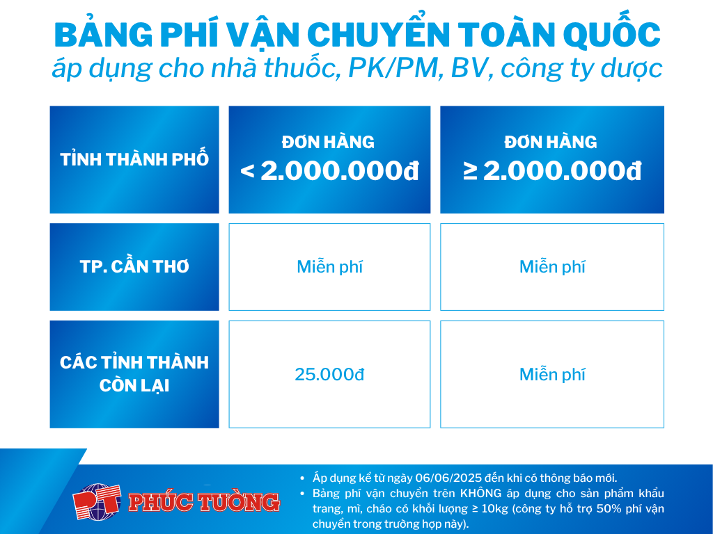 Bảng phí vận chuyển áp dụng cho kênh y dược Bảng phí vận chuyển áp dụng cho kênh y dược