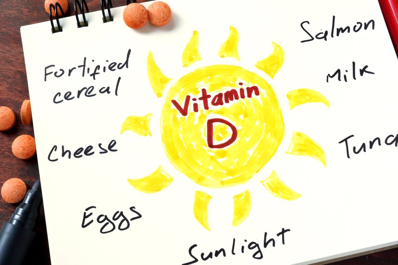 Vitamin D - "Chìa Khóa" Điều Hòa Miễn Dịch Vitamin D - "Chìa Khóa" Điều Hòa Miễn Dịch