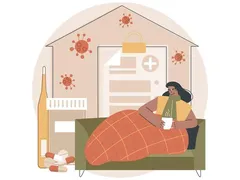 HƯỚNG DẪN CHĂM SÓC SỨC KHỎE F0 TẠI NHÀ