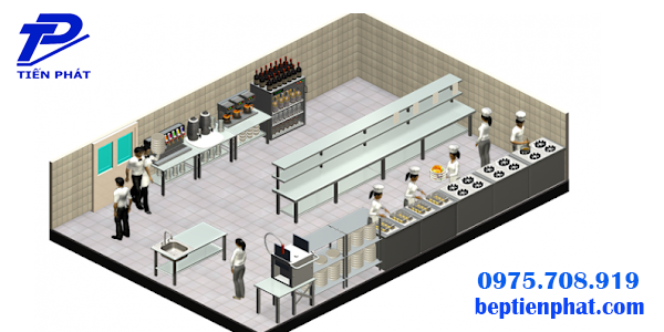 Nên nắm rõ diện tích bếp để chọn kích thước, kiểu dáng và bố trí thiết bị cho phù hợp Nên nắm rõ diện tích bếp để chọn kích thước, kiểu dáng và bố trí thiết bị cho phù hợp