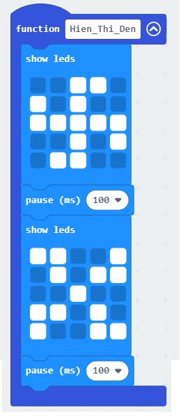Chức năng hiển thị đèn trên quạt quay Microbit Chức năng hiển thị đèn trên quạt quay Microbit