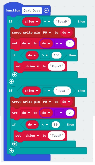 Chức năng quay đảo chiều của quạt cảm ứng nhiệt độ - lập trình microbit Chức năng quay đảo chiều của quạt cảm ứng nhiệt độ - lập trình microbit