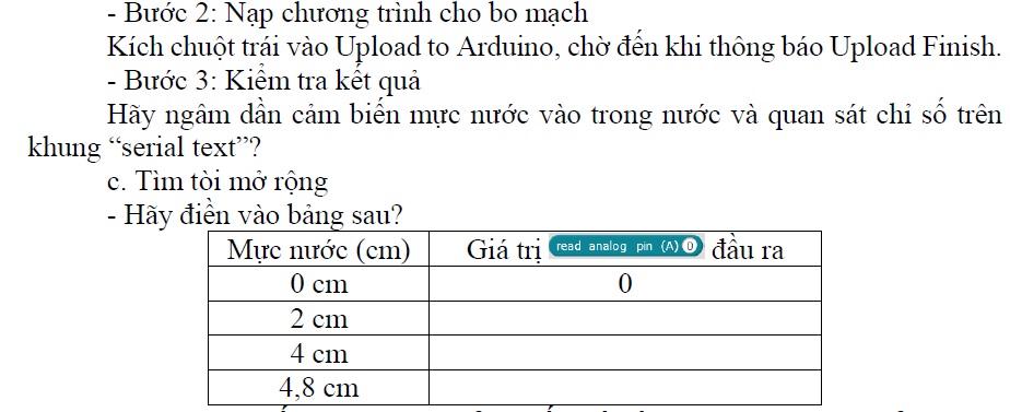 học arduino hoc arduino
