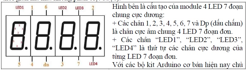 học lập trình arduino hoc lap trinh arduino