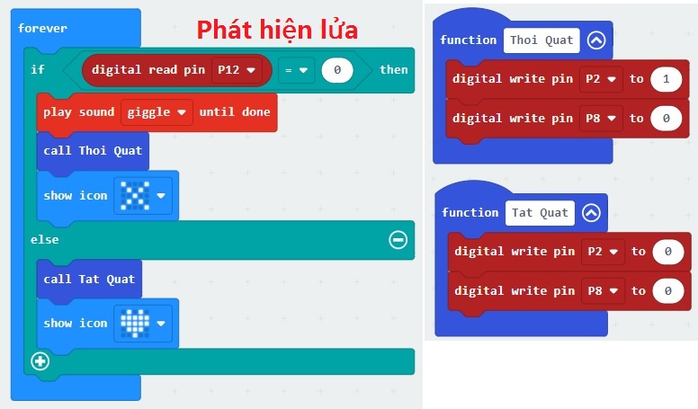 Chương trình Quạt chữa cháy - lập trình microbit Chương trình Quạt chữa cháy - lập trình microbit