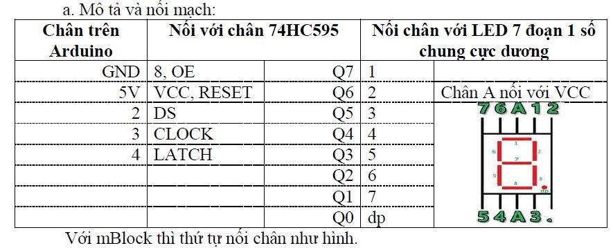 lập trình mblock lap trinh mblock