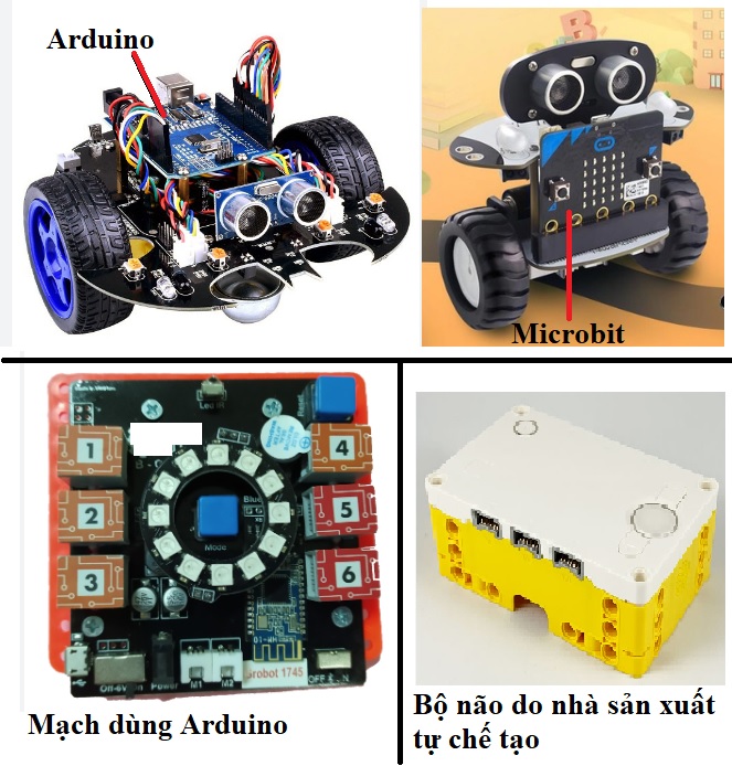 các loại bộ não của stem robotics các loại bộ não của stem robotics