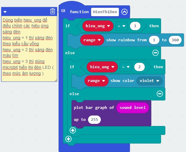 Khai báo các loại hiệu ứng trong mô hình Đèn loa nhạc Khai báo các loại hiệu ứng trong mô hình Đèn loa nhạc