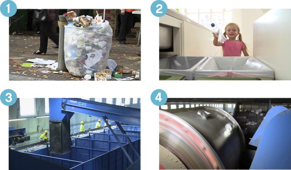 phân loại rác thải phân loại rác thải