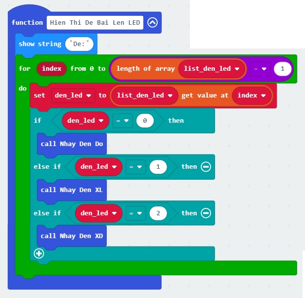 Chức năng Hiển thị đề bài của Trò chơi luyện trí nhớ Chức năng Hiển thị đề bài của Trò chơi luyện trí nhớ