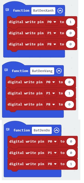 Khai báo function Đèn giao thông Microbit Khai báo function Đèn giao thông Microbit