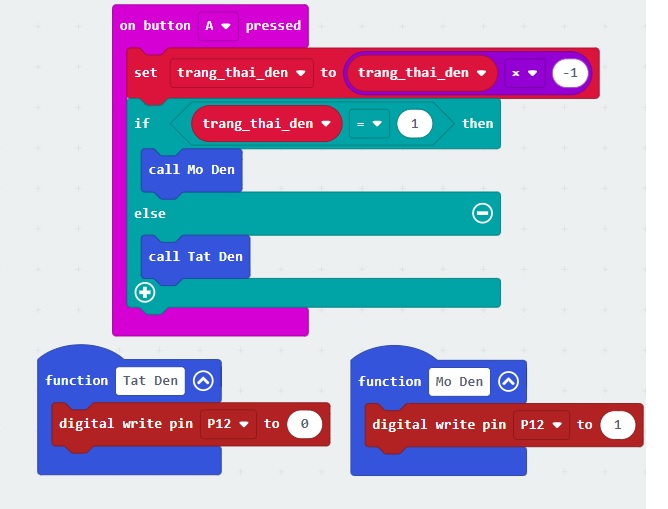 Đèn bàn đồng hồ - chức năng tắt mở đèn Đèn bàn đồng hồ - chức năng tắt mở đèn