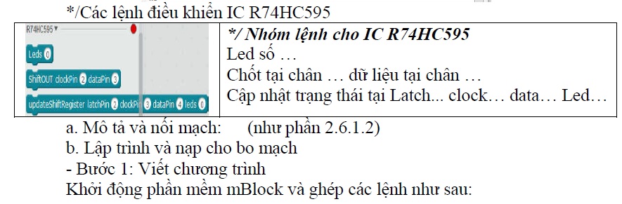 tự học arduino cho người mới tu hoc arduino cho nguoi moi