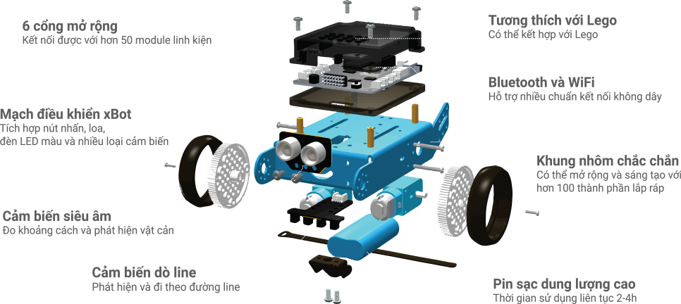 xBot - Robot lập trình STEM - Robot lập trình cho trẻ em