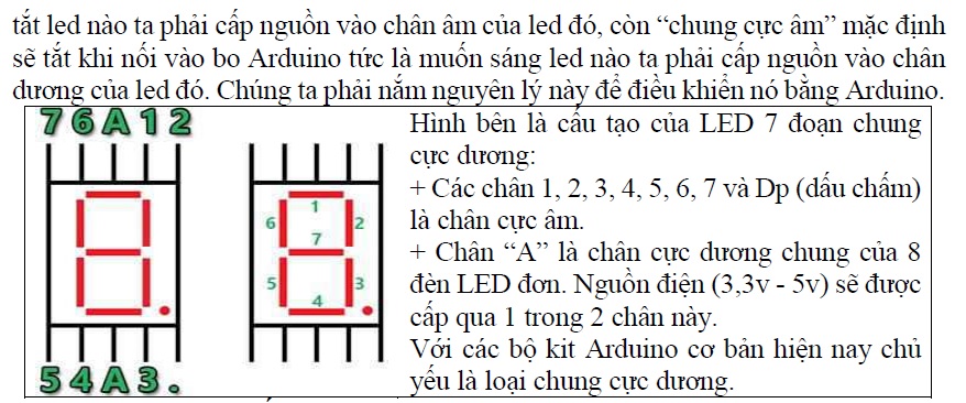 học lập trình arduino hoc lap trinh arduino
