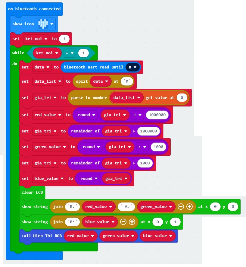 Chương trình của Máy pha màu RGB - lập trình microbit Chương trình của Máy pha màu RGB - lập trình microbit
