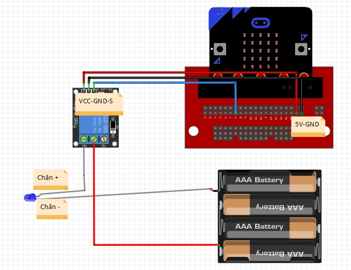 lập trình microbit lập trình microbit