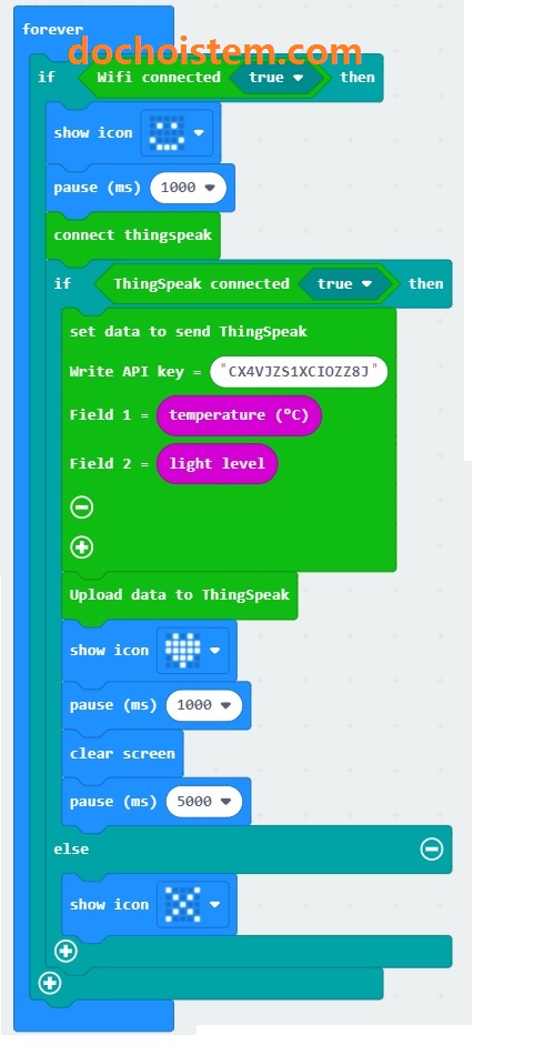 Lập trình cho module kết nối wifi gửi dữ liệu lên ThingSpeak trong Lập trình microbit Lập trình cho module kết nối wifi gửi dữ liệu lên ThingSpeak trong Lập trình microbit