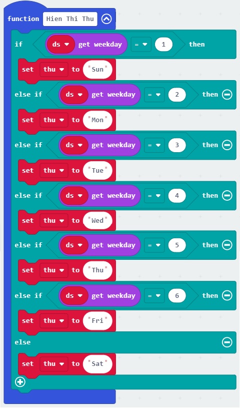 Đồng hồ RGB - Chức năng tính tên Thứ ( ngày trong tuần) Đồng hồ RGB - Chức năng tính tên Thứ ( ngày trong tuần)