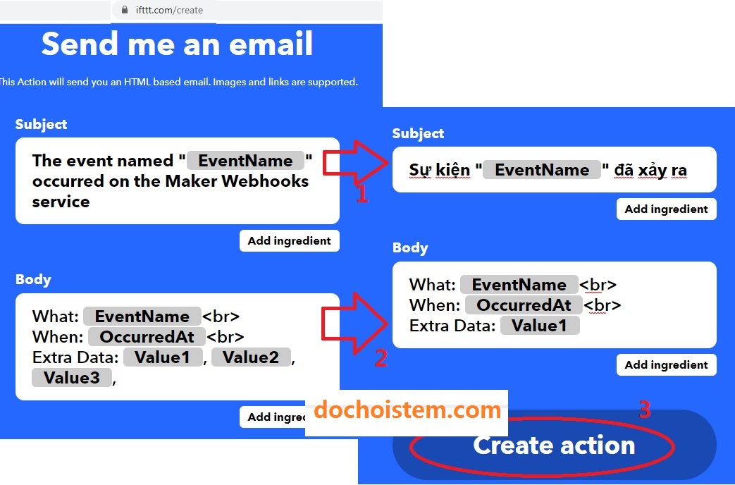 HƯỚNG DẪN CẤU HÌNH IFTTT HƯỚNG DẪN CẤU HÌNH IFTTT