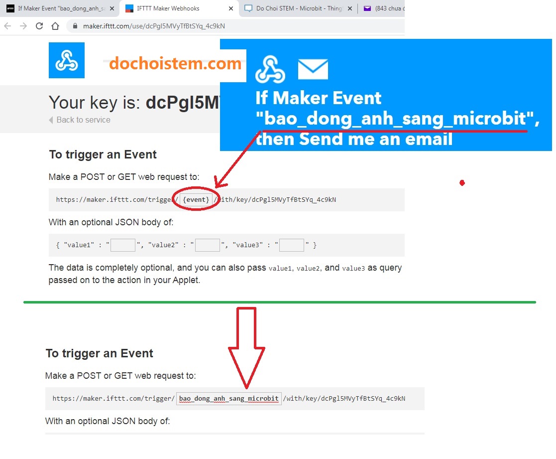 HƯỚNG DẪN CẤU HÌNH IFTTT HƯỚNG DẪN CẤU HÌNH IFTTT